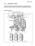 Preview for 431 page of Fujitsu MB90480 Series Hardware Manual