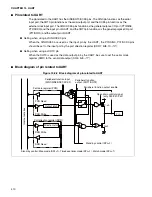 Preview for 432 page of Fujitsu MB90480 Series Hardware Manual