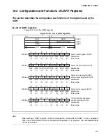 Preview for 433 page of Fujitsu MB90480 Series Hardware Manual