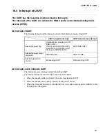 Preview for 443 page of Fujitsu MB90480 Series Hardware Manual