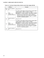 Preview for 484 page of Fujitsu MB90480 Series Hardware Manual