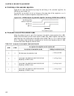 Preview for 504 page of Fujitsu MB90480 Series Hardware Manual