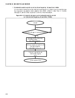 Preview for 506 page of Fujitsu MB90480 Series Hardware Manual