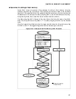 Preview for 519 page of Fujitsu MB90480 Series Hardware Manual