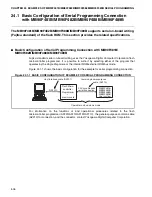 Preview for 528 page of Fujitsu MB90480 Series Hardware Manual