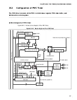 Preview for 539 page of Fujitsu MB90480 Series Hardware Manual