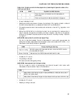 Preview for 543 page of Fujitsu MB90480 Series Hardware Manual