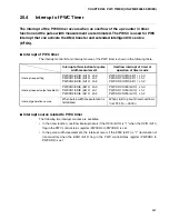 Preview for 549 page of Fujitsu MB90480 Series Hardware Manual