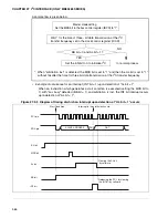 Preview for 588 page of Fujitsu MB90480 Series Hardware Manual