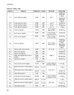 Preview for 604 page of Fujitsu MB90480 Series Hardware Manual