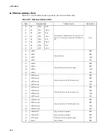 Preview for 616 page of Fujitsu MB90480 Series Hardware Manual