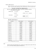 Preview for 621 page of Fujitsu MB90480 Series Hardware Manual