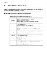 Preview for 632 page of Fujitsu MB90480 Series Hardware Manual