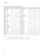 Preview for 636 page of Fujitsu MB90480 Series Hardware Manual