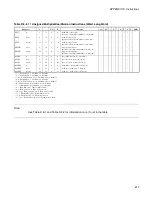 Preview for 639 page of Fujitsu MB90480 Series Hardware Manual