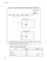 Preview for 650 page of Fujitsu MB90480 Series Hardware Manual