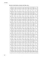 Preview for 666 page of Fujitsu MB90480 Series Hardware Manual