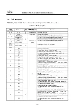 Preview for 12 page of Fujitsu MB90M405 Hardware Manual