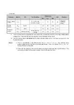 Preview for 25 page of Fujitsu MB90M405 Hardware Manual