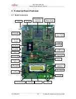 Preview for 22 page of Fujitsu MB91360 SERIES User Manual