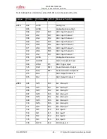 Preview for 26 page of Fujitsu MB91360 SERIES User Manual