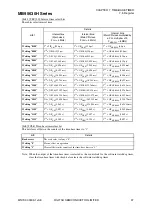 Preview for 117 page of Fujitsu MB95630H Series Hardware Manual