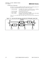 Preview for 192 page of Fujitsu MB95630H Series Hardware Manual