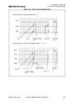 Preview for 281 page of Fujitsu MB95630H Series Hardware Manual