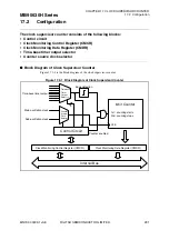 Preview for 311 page of Fujitsu MB95630H Series Hardware Manual