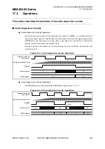 Preview for 313 page of Fujitsu MB95630H Series Hardware Manual