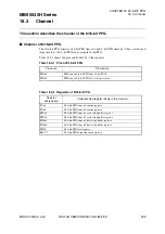 Preview for 329 page of Fujitsu MB95630H Series Hardware Manual