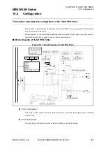 Preview for 355 page of Fujitsu MB95630H Series Hardware Manual