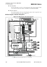 Preview for 402 page of Fujitsu MB95630H Series Hardware Manual