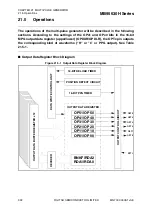 Preview for 412 page of Fujitsu MB95630H Series Hardware Manual