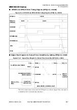 Preview for 417 page of Fujitsu MB95630H Series Hardware Manual