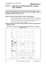 Preview for 436 page of Fujitsu MB95630H Series Hardware Manual