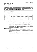 Preview for 481 page of Fujitsu MB95630H Series Hardware Manual