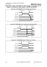 Preview for 590 page of Fujitsu MB95630H Series Hardware Manual