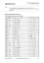 Preview for 639 page of Fujitsu MB95630H Series Hardware Manual