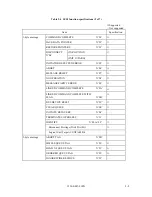 Preview for 40 page of Fujitsu MCE3064SS Product Manual