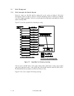 Preview for 51 page of Fujitsu MCE3064SS Product Manual