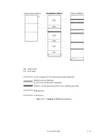 Preview for 52 page of Fujitsu MCE3064SS Product Manual