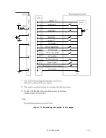 Preview for 76 page of Fujitsu MCE3064SS Product Manual