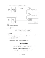 Preview for 86 page of Fujitsu MCE3064SS Product Manual