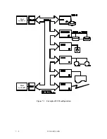 Preview for 119 page of Fujitsu MCE3064SS Product Manual