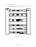 Preview for 120 page of Fujitsu MCE3064SS Product Manual