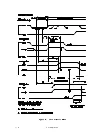 Preview for 133 page of Fujitsu MCE3064SS Product Manual