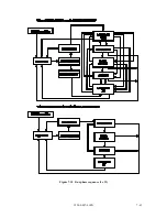 Preview for 160 page of Fujitsu MCE3064SS Product Manual