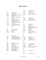 Preview for 172 page of Fujitsu MCE3064SS Product Manual