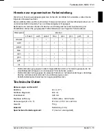 Preview for 21 page of Fujitsu MCM 174V Operating Manual